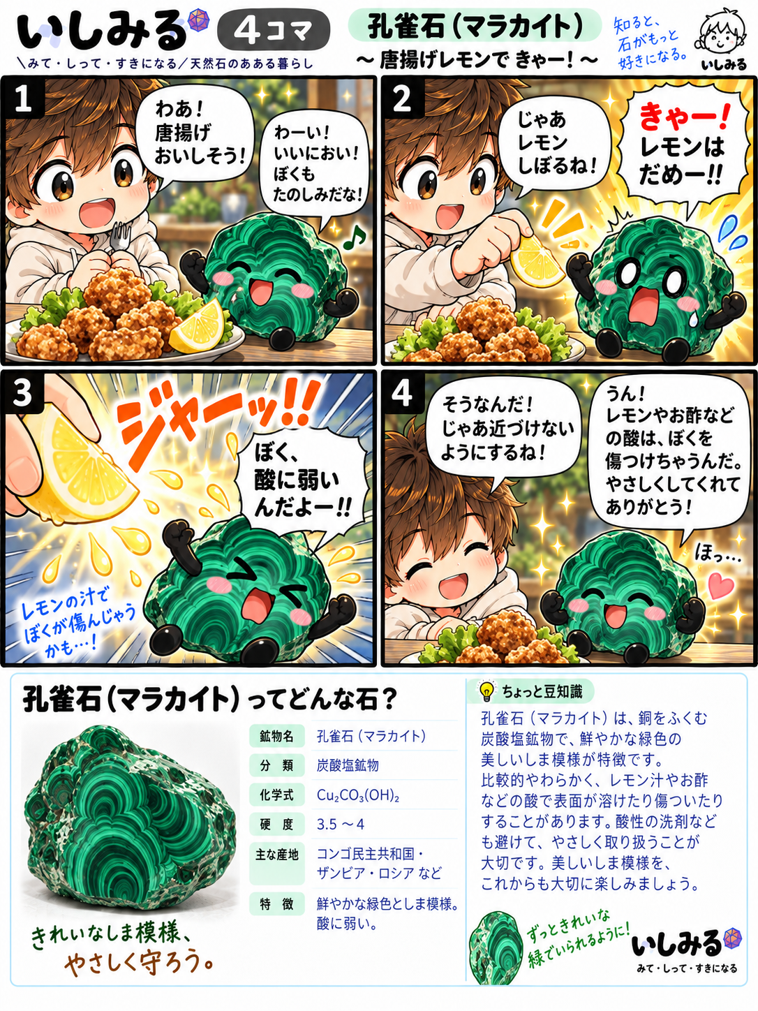 いしみる4コマ 孔雀石（マラカイト）｜唐揚げレモンできゃー！