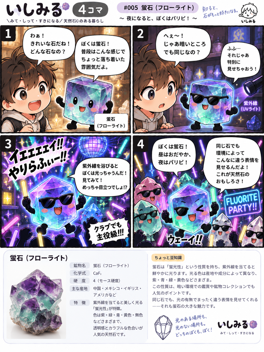 いしみる4コマ #005 蛍石(フローライト)|蛍光