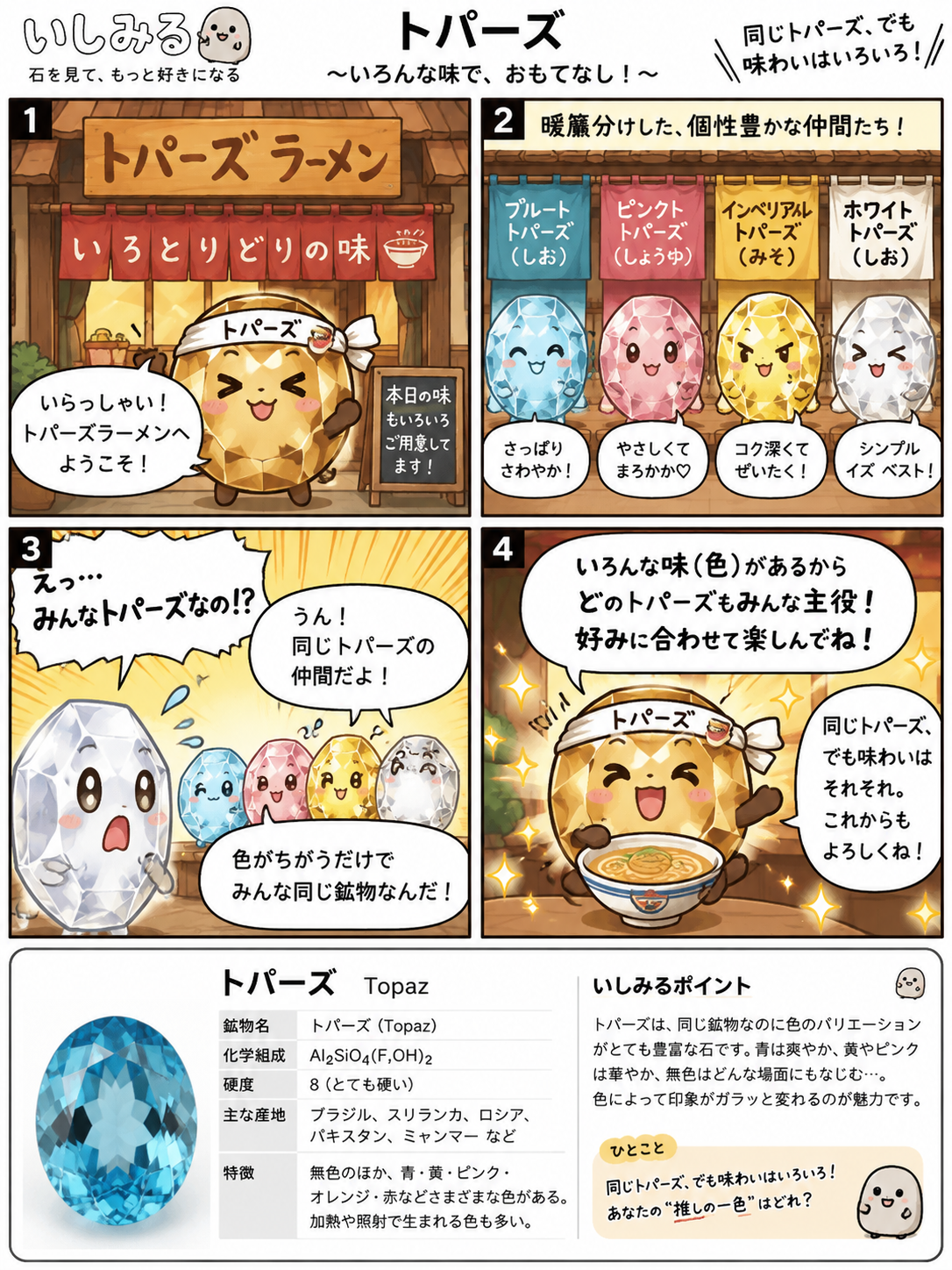 いしみる4コマ「トパーズ」いろんな味で、おもてなし!