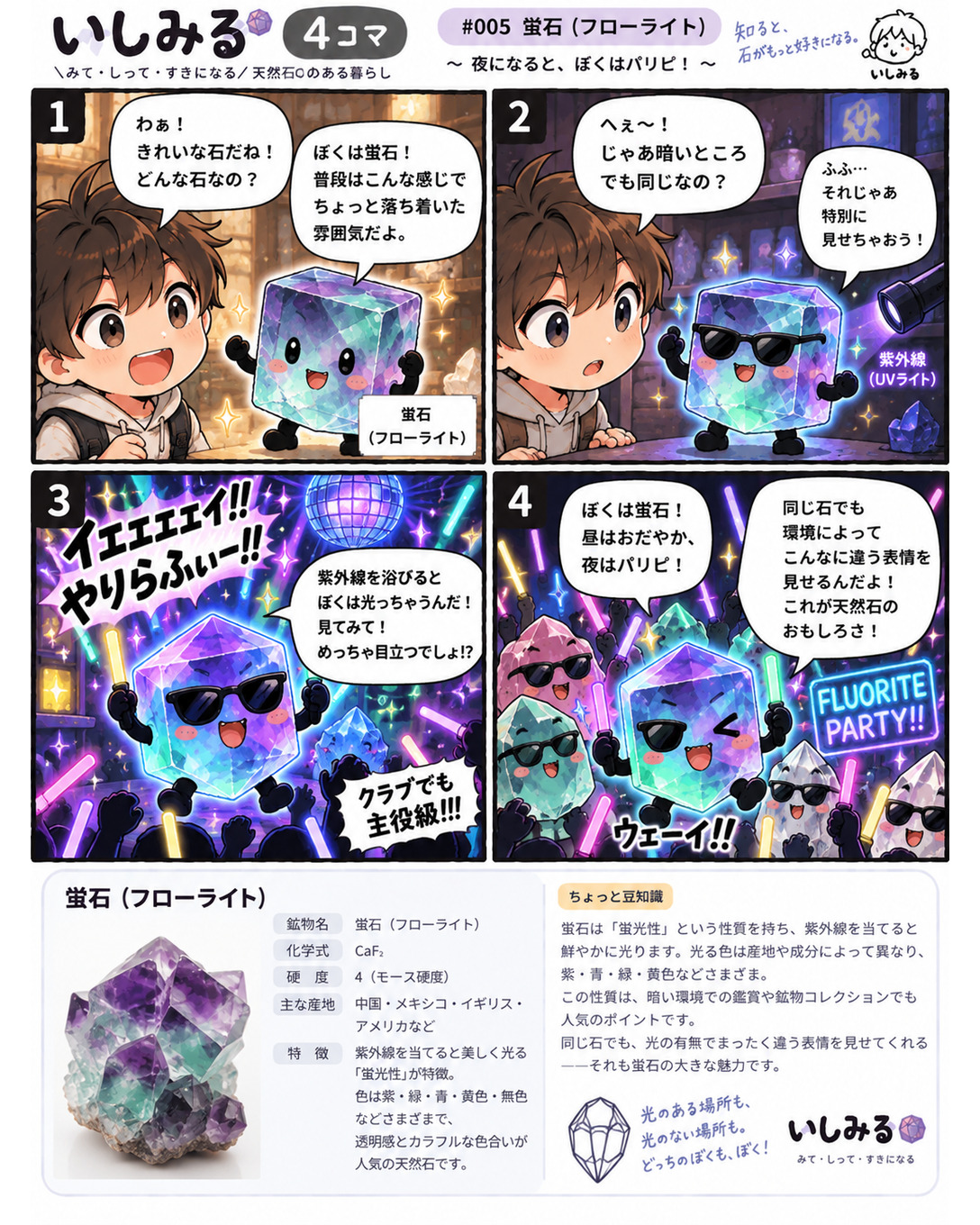 フローライトの蛍光をテーマにしたいしみる4コマ