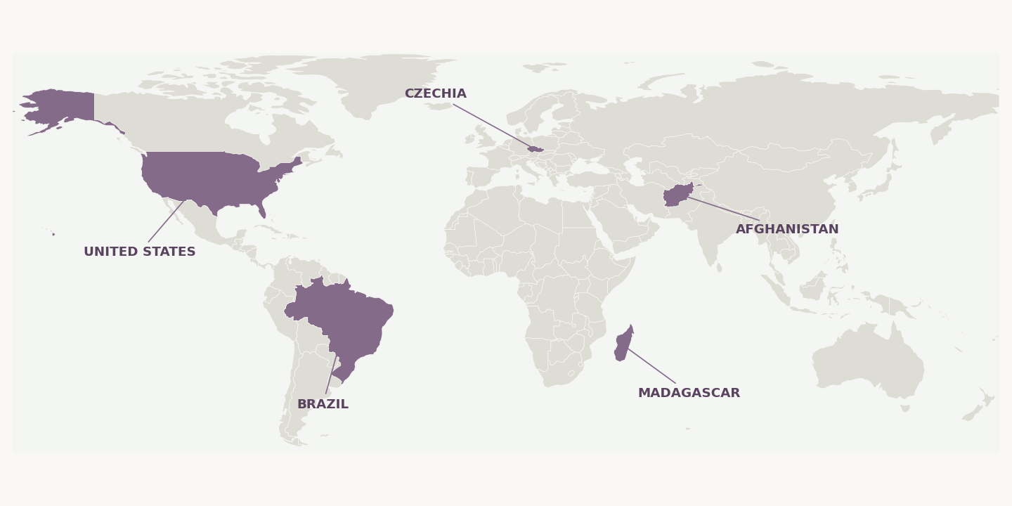 米国、ブラジル、チェコ、マダガスカル、アフガニスタンの位置図