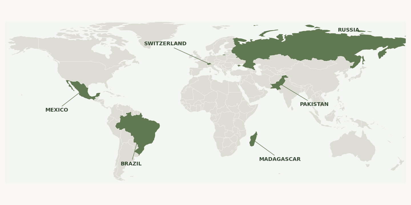 ブラジル、メキシコ、スイス、マダガスカル、パキスタン、ロシアの位置図